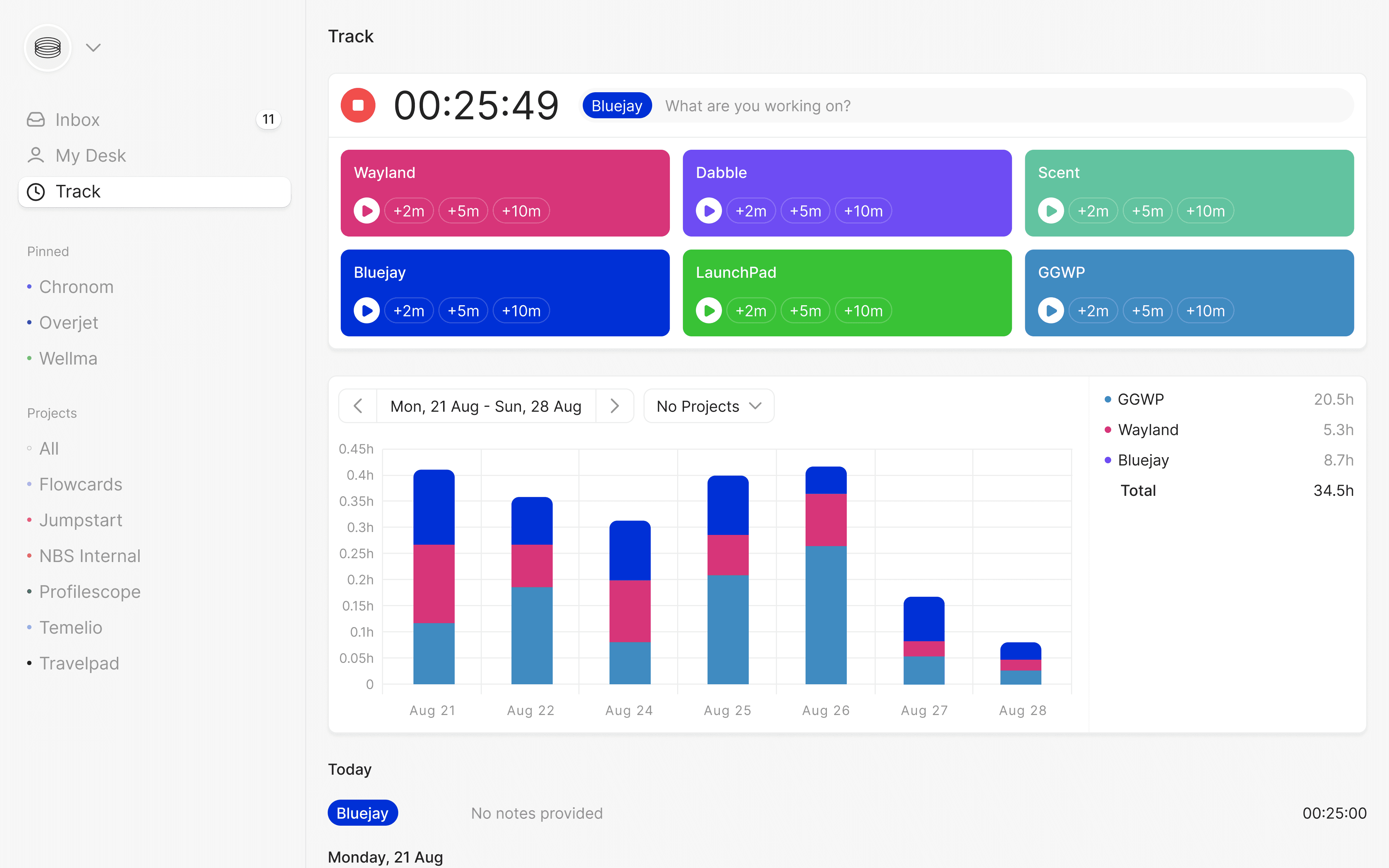 Marathon time tracking